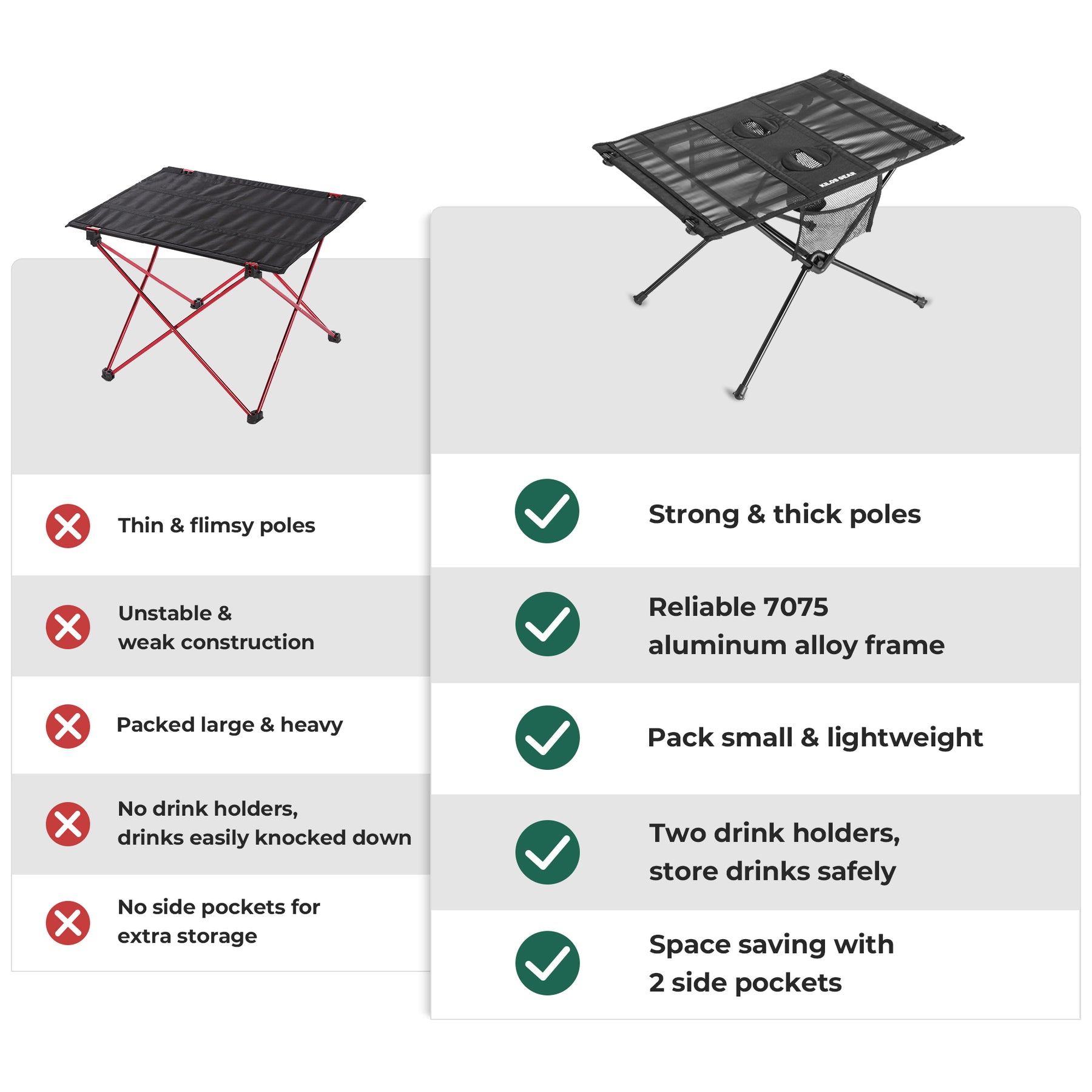 Folding Camping Table with Cupholders
