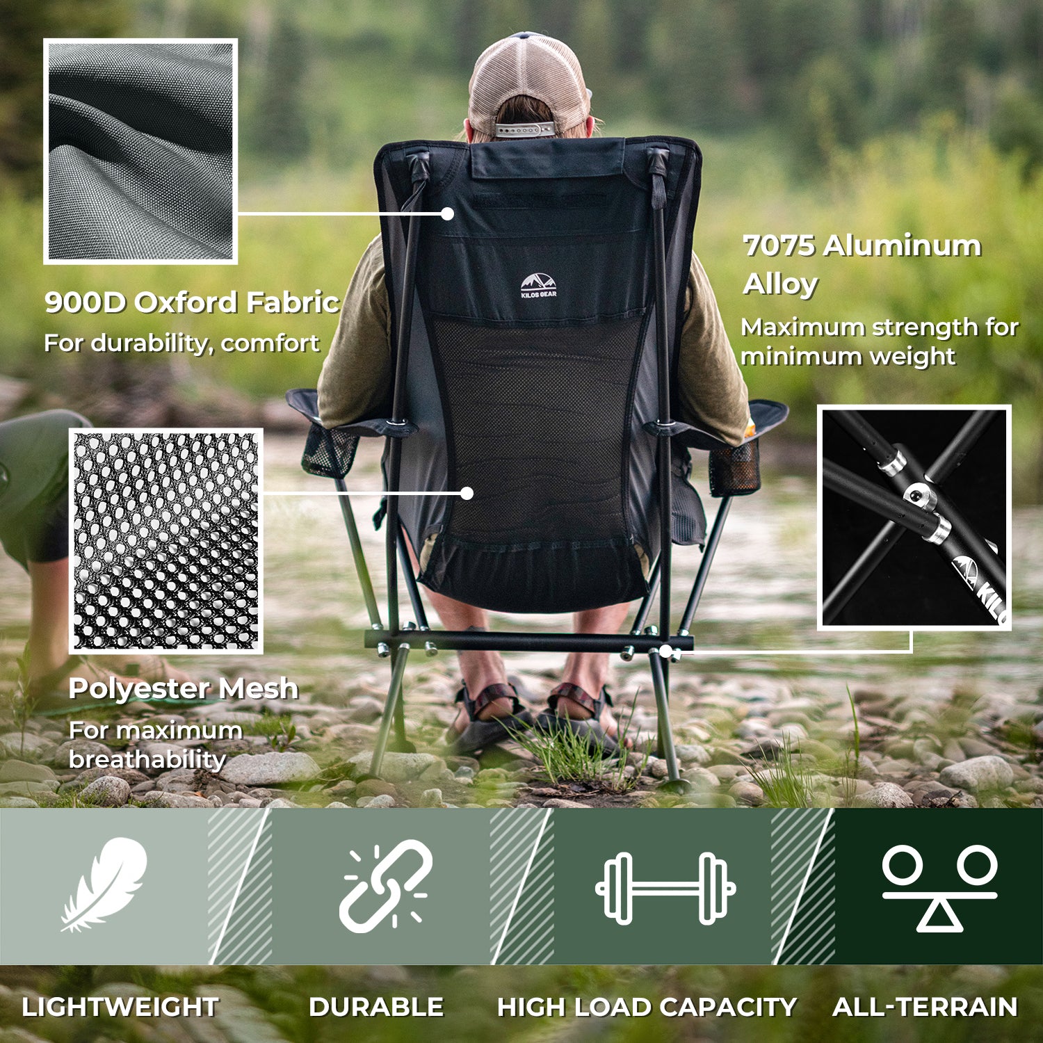 KILOS High-Back Armchair 2.0