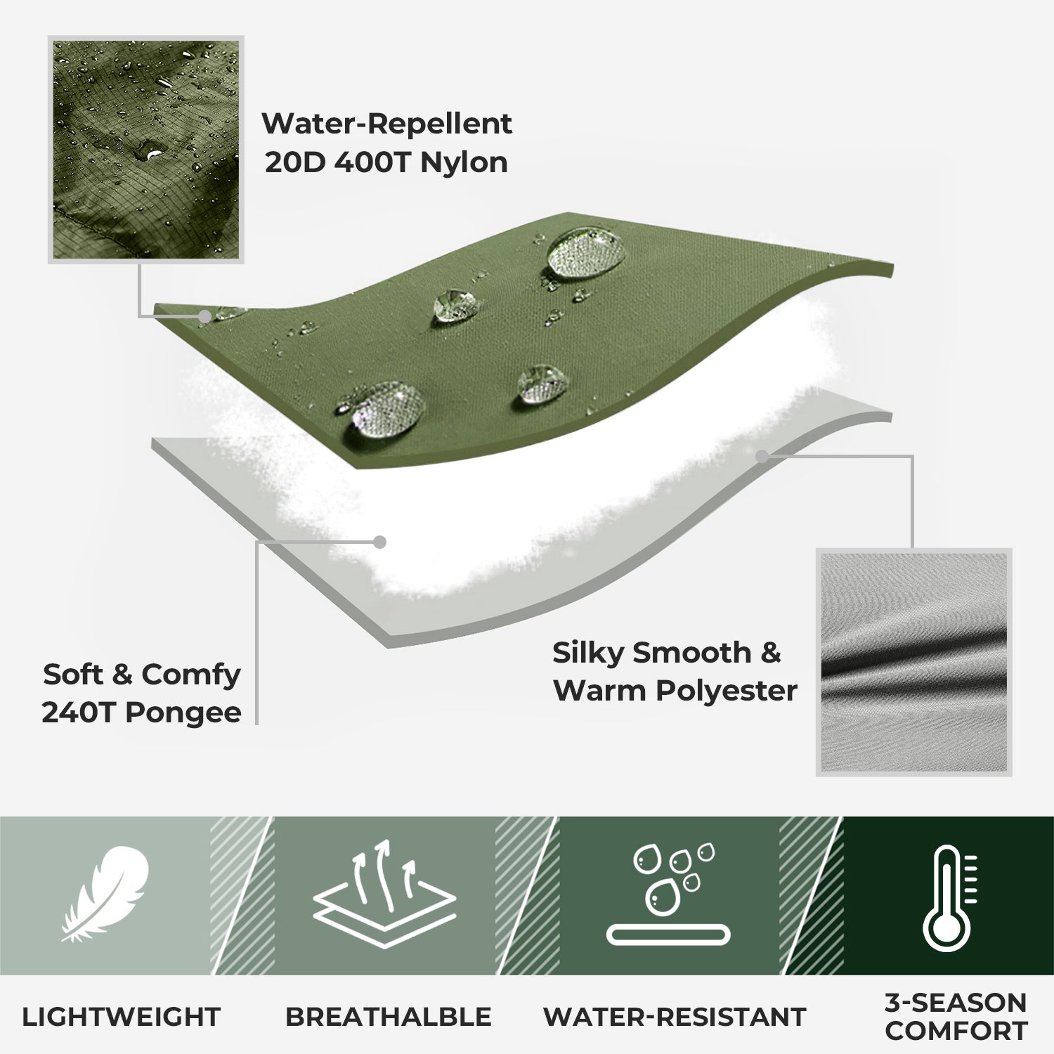 Ultralight 3-Season Sleeping Bag