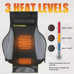 GrandPeak™ HeatMax Seat Cloth