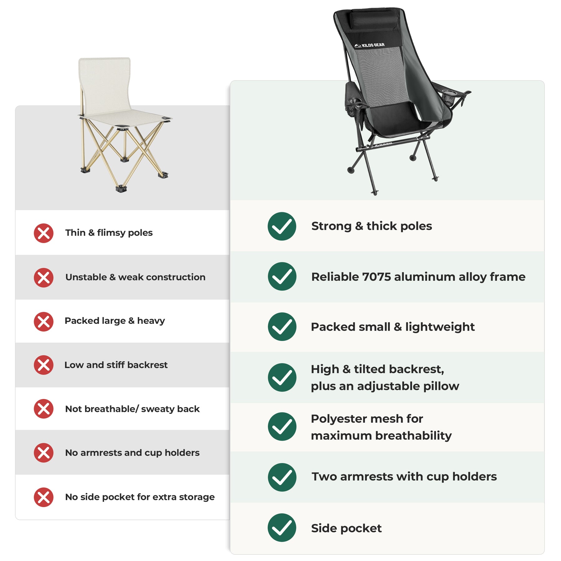 KILOS High-Back Armchair 2.0