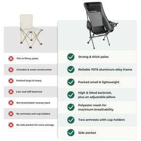 KILOS High-Back Armchair 2.0